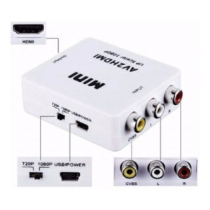 ADAPTADOR HDMI A 3 RCA