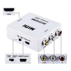 CONVERSOR RCA A HDMI